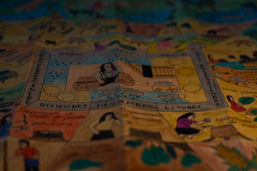 Quechua Community of Simbakiwi Yaku Santa Elena Calendar (2021). Ruyter Ishuiza Tuanama and Rosbel Ishuiza Sanancima (community makers) with the community. Photo: Jasmin Ramirez Romero.