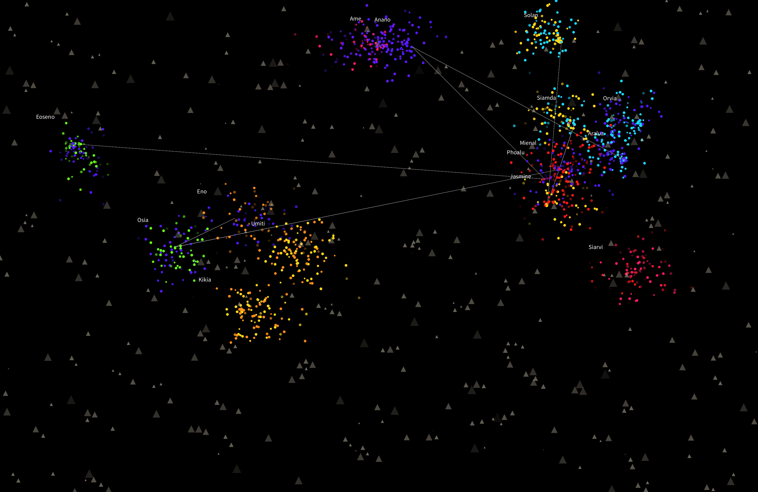 Visualization galaxy formations
